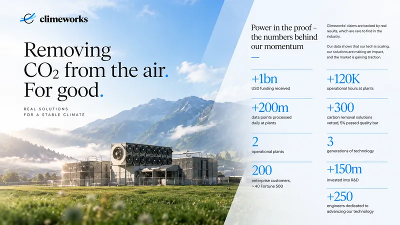Metrics slide for Climeworks carbon removal with key company numbers