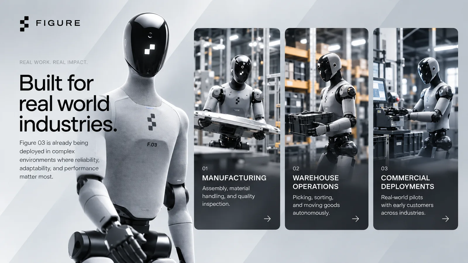 Robotics pitch deck slide for Figure humanoid robots